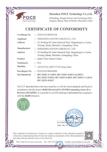 China Shenzhen Aixton Cables Co., Ltd. certificaciones