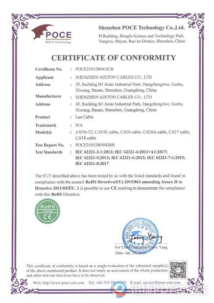 China Shenzhen Aixton Cables Co., Ltd. certificaciones